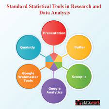 data analysis tools in research