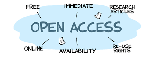scientific research open access