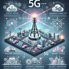 5g network